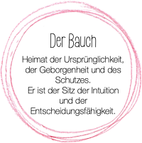 Spruch Bauch